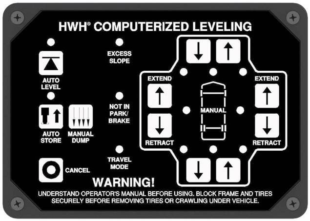 HWH Touchpad