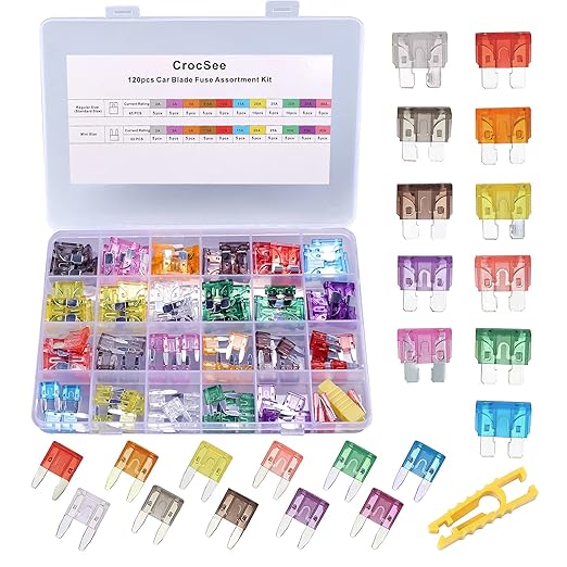 CrocSee Fuse Assortment Kit