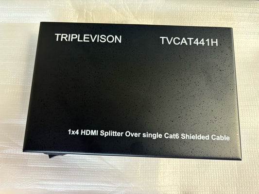 HDMI Splitter Over